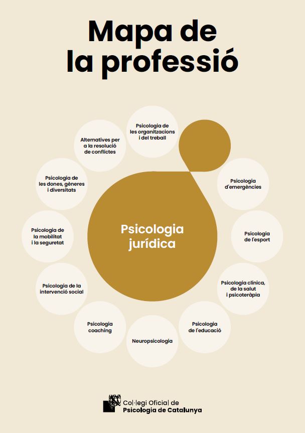 Psicologia jurídica : mapa de la professió / Col·legi Oficial de Psicologia de Catalunya