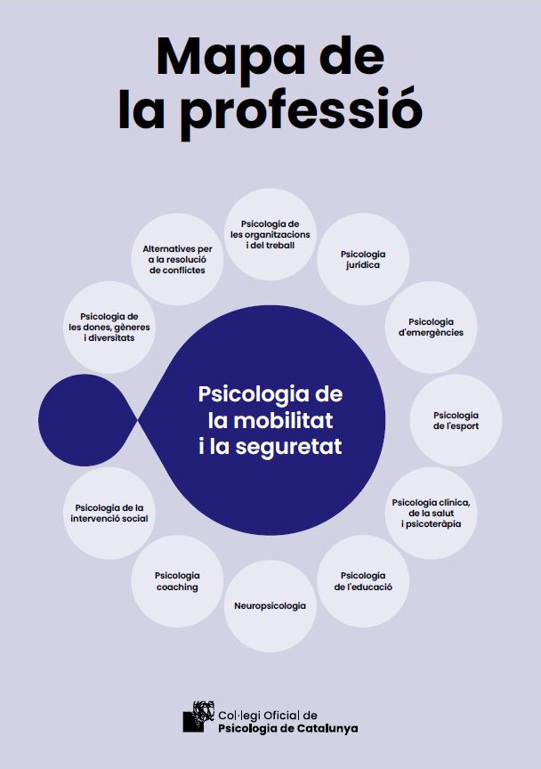 Psicologia de la mobilitat i la seguretat : mapa de la professió / Col·legi Oficial de Psicologia de Catalunya