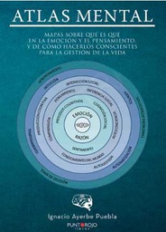 Atlas mental : mapas sobre qué es qué en la emoción y el pensamiento, y de cómo hacerlos conscientes para la gestión de la vida / Ignacio Ayerbe Puebla
