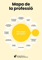 Psicologia de l'esport : mapa de la professió / Col·legi Oficial de Psicologia de Catalunya