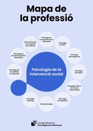 Psicologia de la intervenció social : mapa de la professió  / Col·legi Oficial de Psicologia de Catalunya